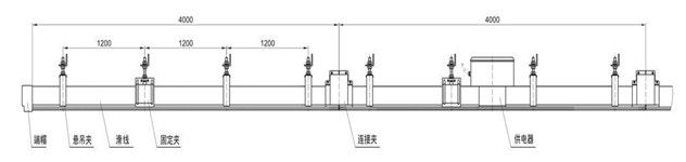 多極滑觸線系列.jpg 多極滑觸線系列.jpg