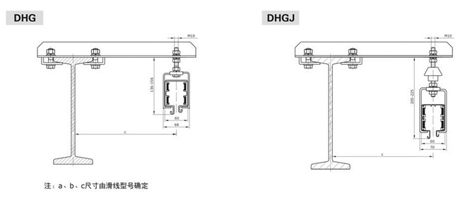 多極滑觸線系列.jpg 多極滑觸線系列.jpg