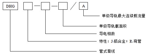 多極滑觸線系列.jpg 多極滑觸線系列.jpg