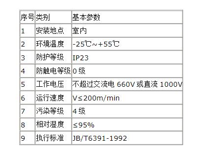 1572092264305526.jpg 柔性滑觸線技術(shù)參數(shù).jpg